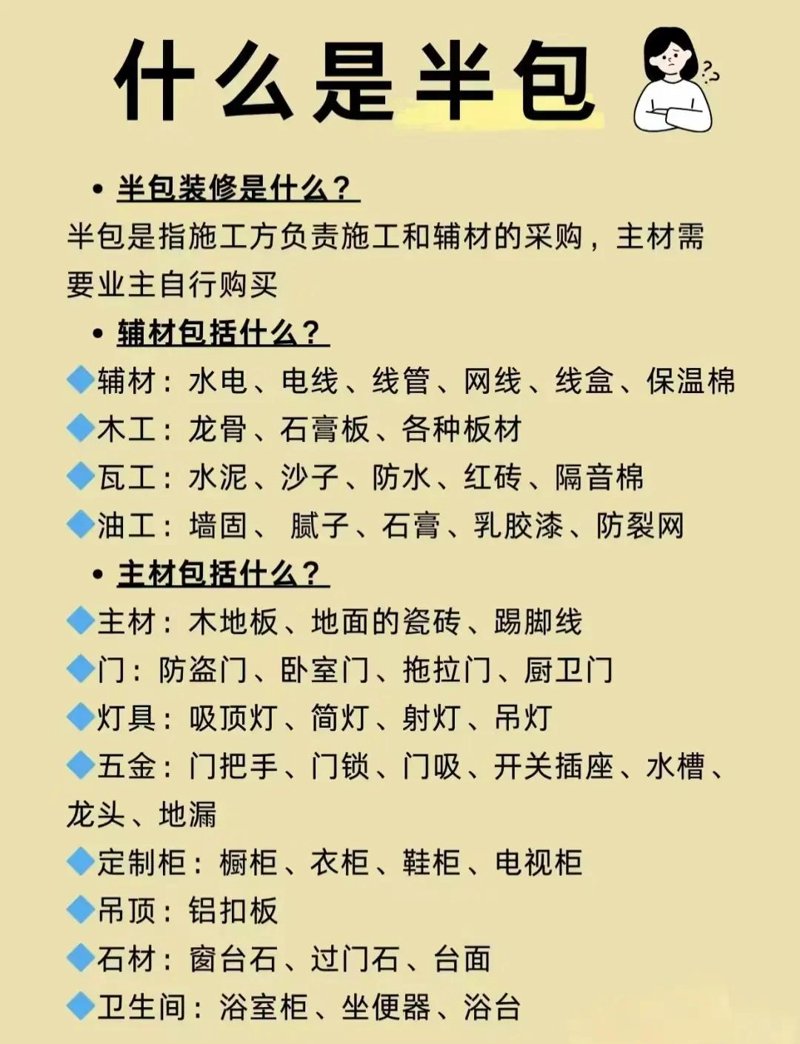 宜昌装修市场大比拼:哪家装修公司更靠谱?